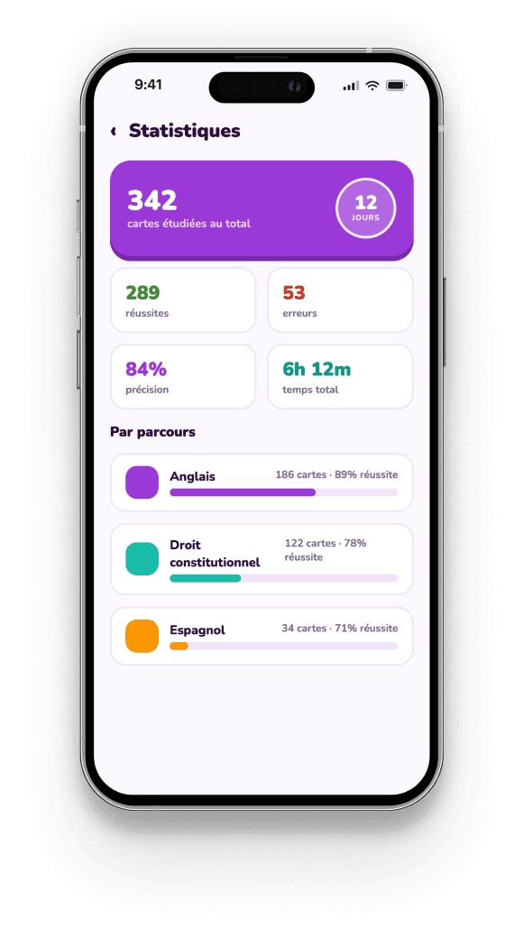 Écran de l'application Memorize
